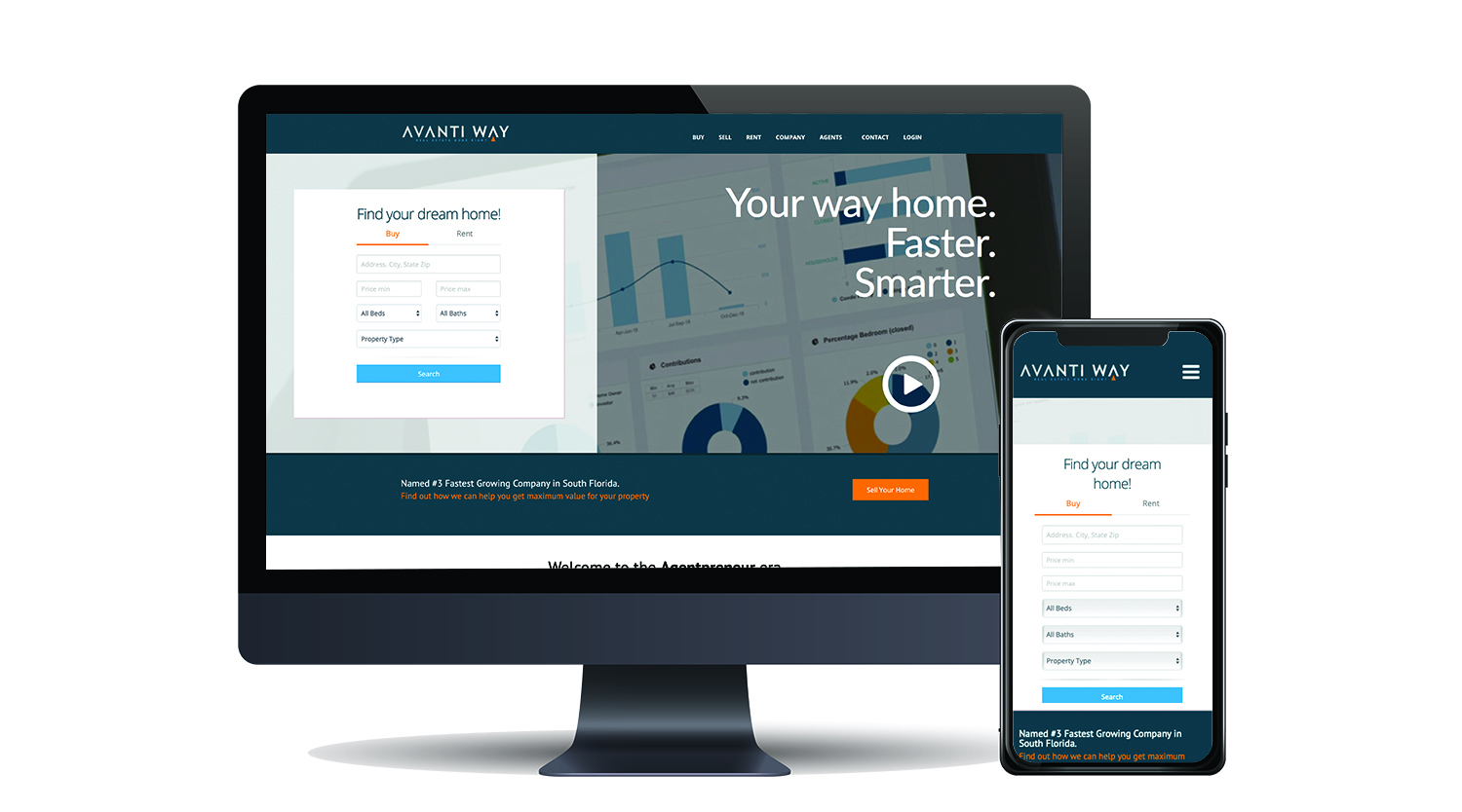 Avanti Way Realty Avanti Way Realty